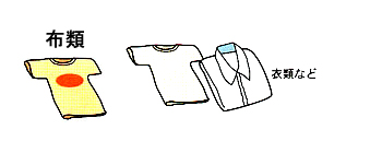 布類(衣類など)